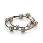 Armb&auml;nder