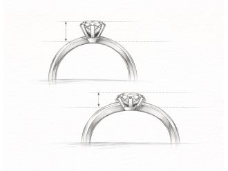 Technische Bleistiftzeichnung eines Verlobungsrings mit hoher und niedriger Fassung &ndash; Darstellung von Sitz und Proportion des Diamanten